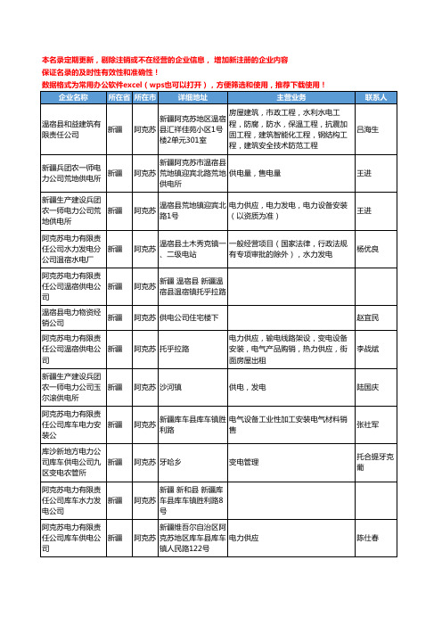 2020新版新疆省阿克苏电力工商企业公司名录名单黄页联系方式大全116家