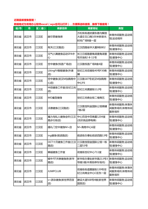 2020新版湖北省武汉市江汉区健身房工商企业公司商家名录名单黄页联系方式电话大全133家