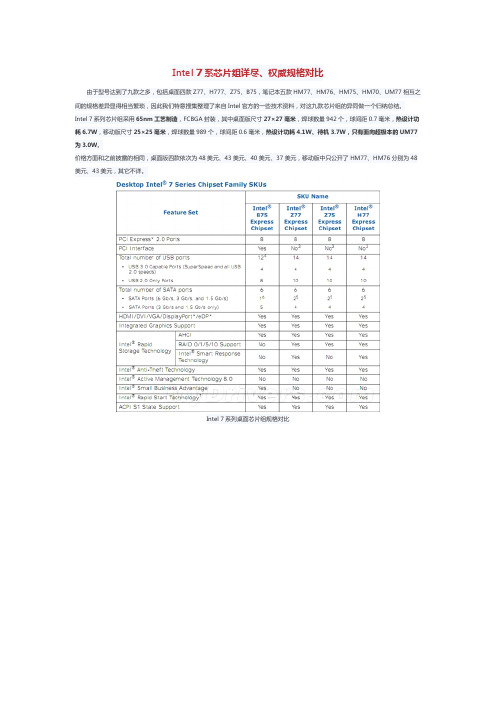 Intel 7系芯片组详尽说明