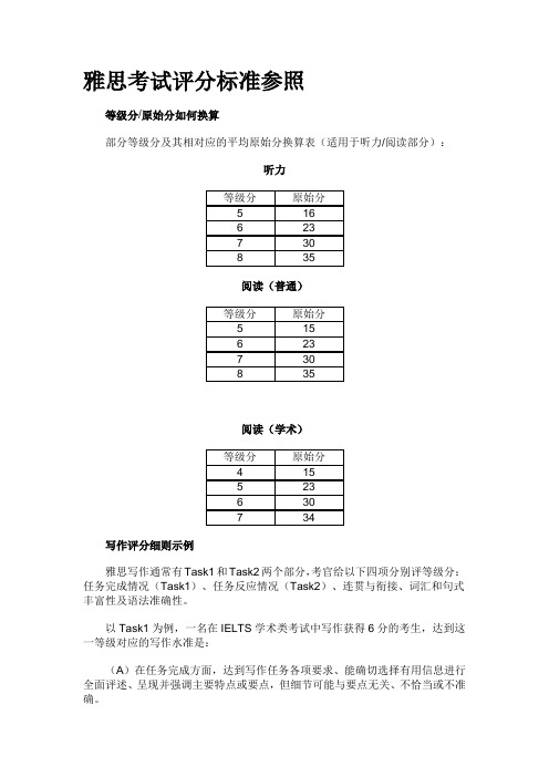 雅思考试评分标准参照