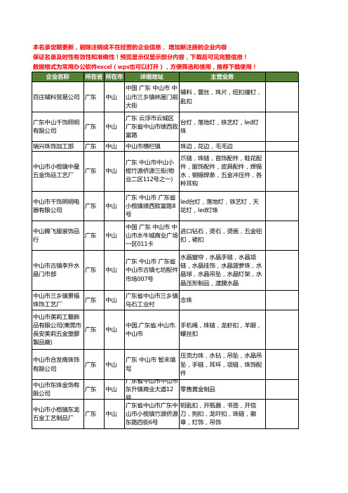 新版广东省中山珠饰工商企业公司商家名录名单联系方式大全19家