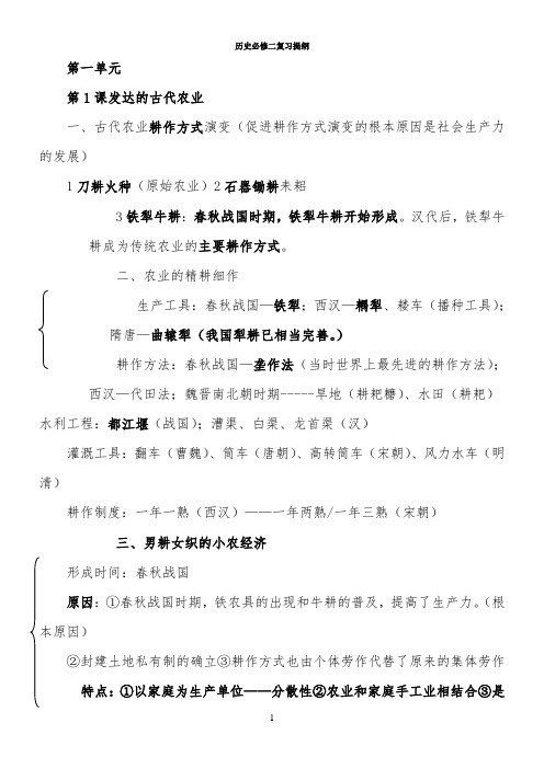 必修二复习提纲