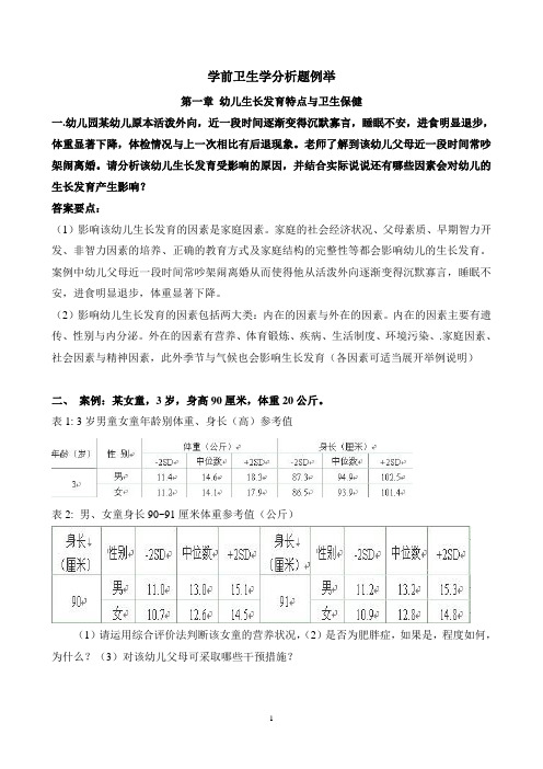 学前卫生学分析题例举