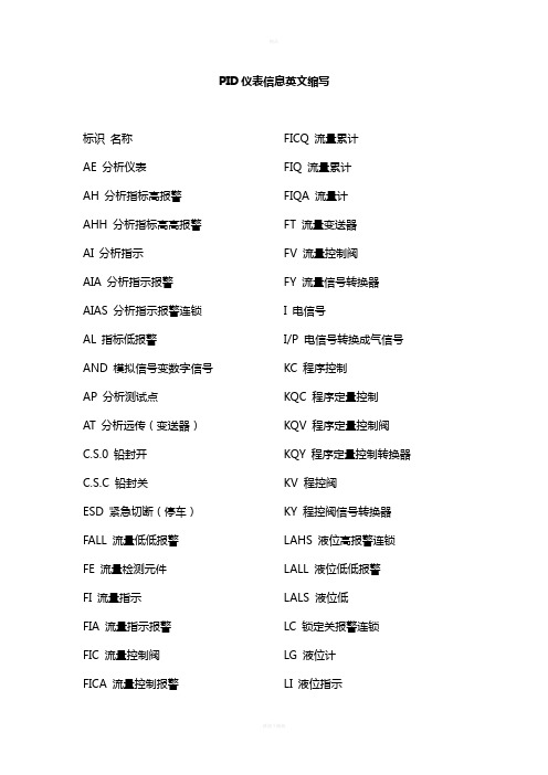 化工仪表英文缩写及实例