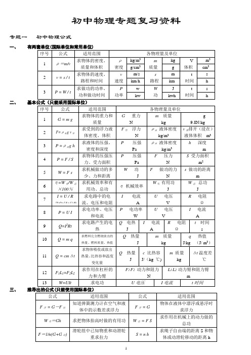 中考初中物理分类专题复习资料(人教版)