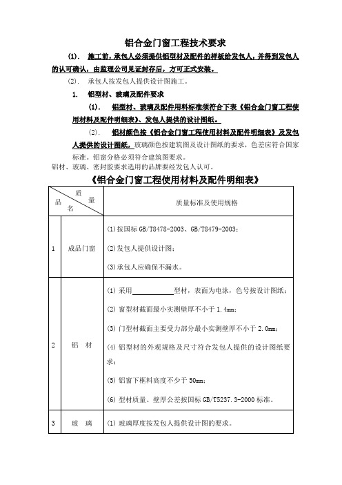 铝合金门窗工程技术要求