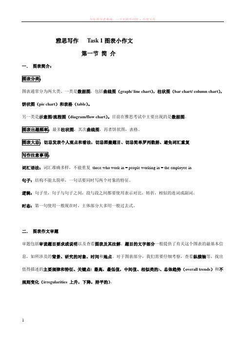 雅思写作task1高分写作技巧