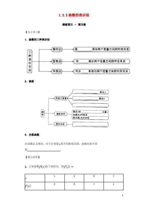 高中数学 1.2.2 函数的表示法导学案 新人教A版必修1