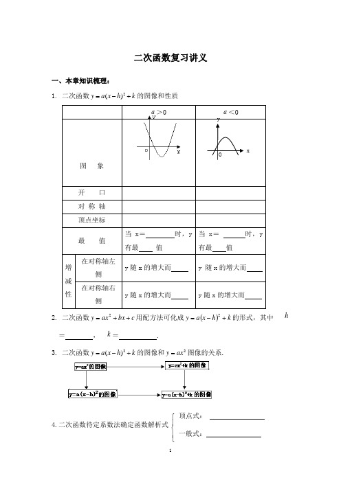 初三数学 二次函数复习讲义