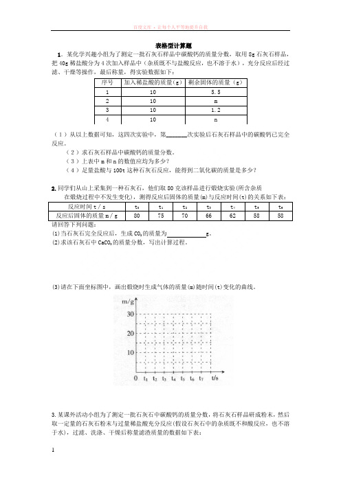 碳酸钙与盐酸反应表格型计算题