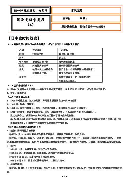 高三历史二轮：国别史(4)——日本