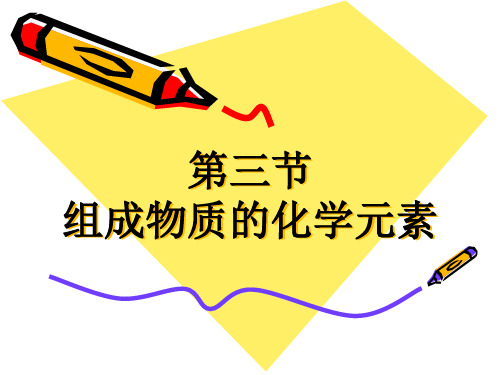 组成物质的化学元素PPT课件(4)