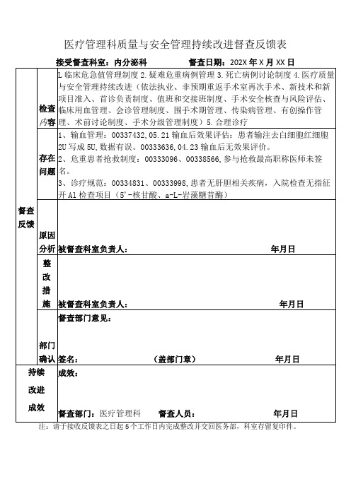 医疗管理科质量与安全管理持续改进督查反馈表