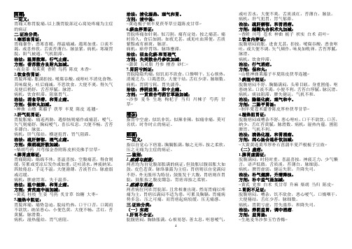 职业中医总结脾胃病证