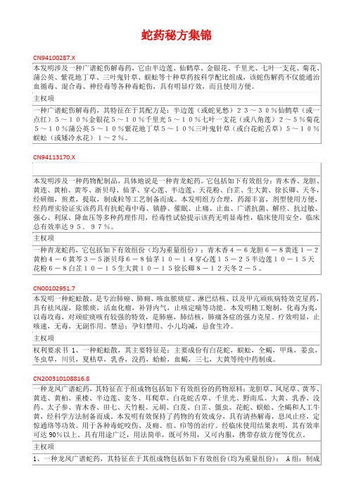 蛇药密方集