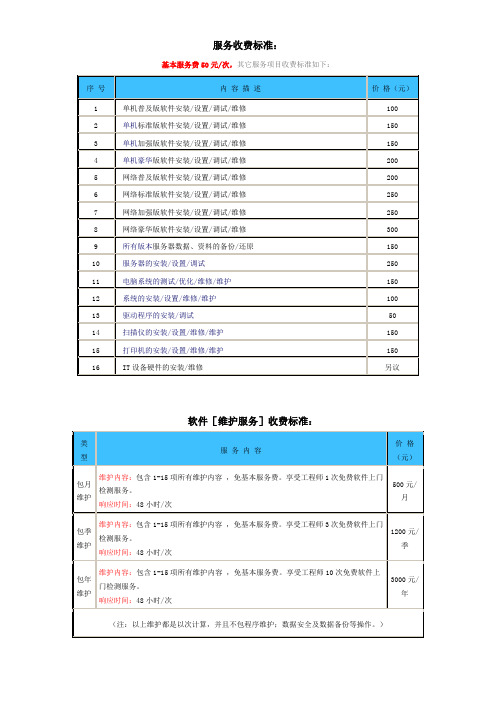 服务收费标准