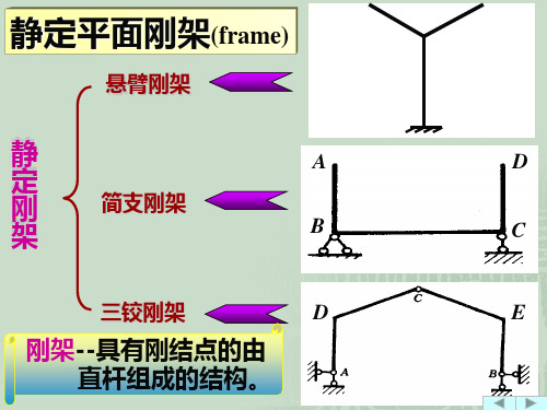 3,《结构力学》静定刚架