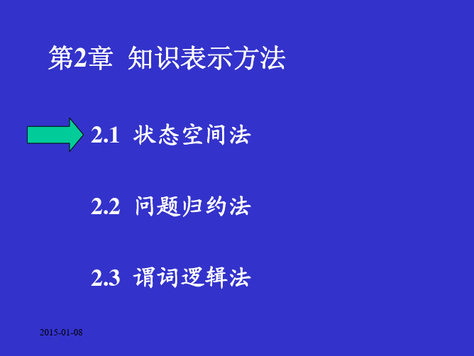 第2章(知识表示方法1-状态空间法)