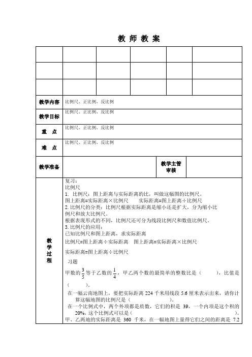 6比例尺正比例反比例解读