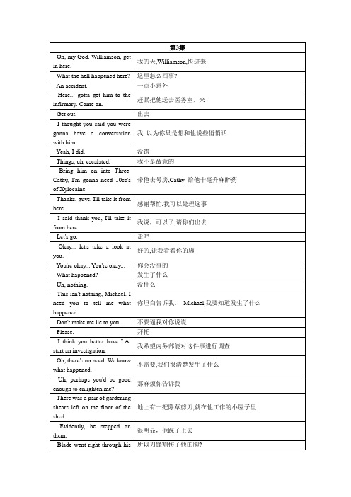 《越狱》对白、越狱、第一季、第三集