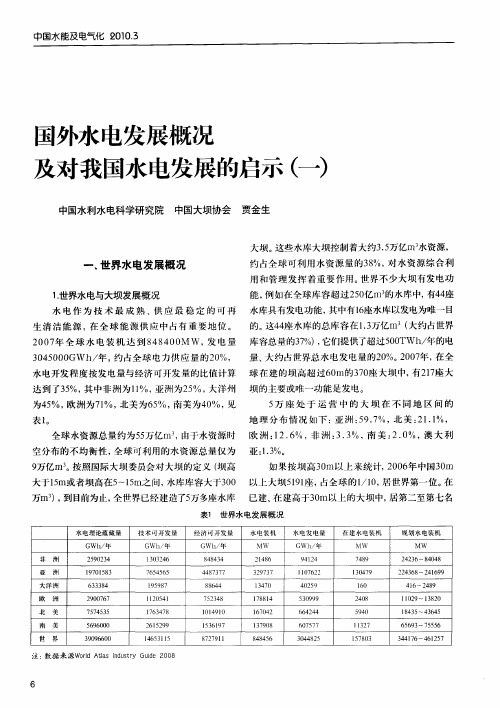 国外水电发展概况及对我国水电发展的启示(一)