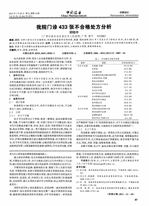 我院门诊433张不合格处方分析