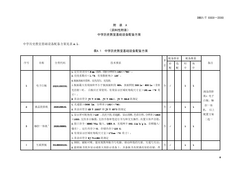 中学历史教室基础设备、专用设备及教学系统配备方案