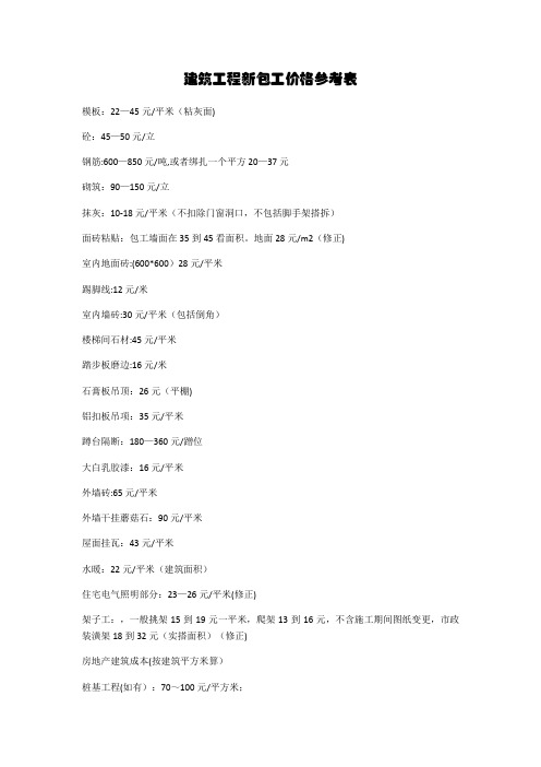 建筑工程价格参考表