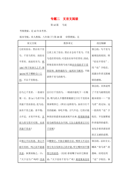 2019年中考语文总复习第二部分古诗文积累与阅读专题二文言文阅读第12篇马说原文呈现