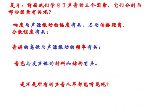3-3超声与次声2013.10.31