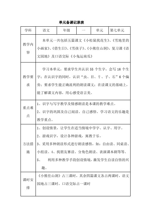 一年级语文上册第六单元备课教案教学设计