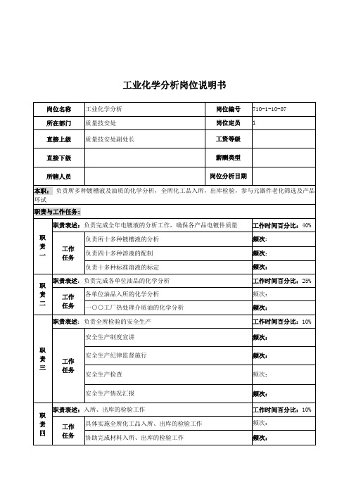 中船重工研究所质量技安处工业化学分析岗位说明书