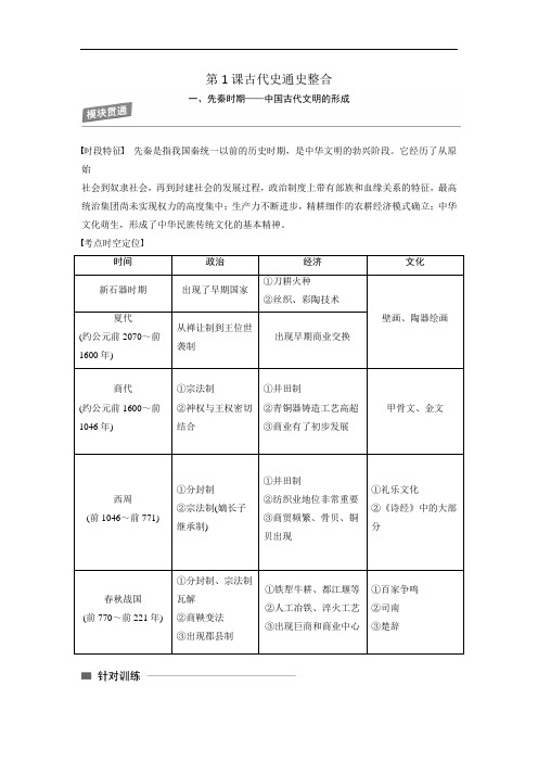 岳麓版高中历史高三三轮考前基础篇：第一课古代史通史整合(教案2) Word版含解析