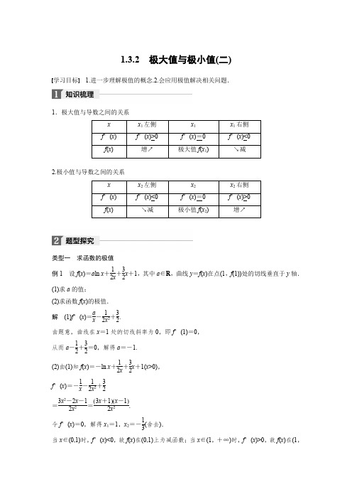 苏教版高中数学选修2-2 1.3.2极大值与极小值(二) 学案