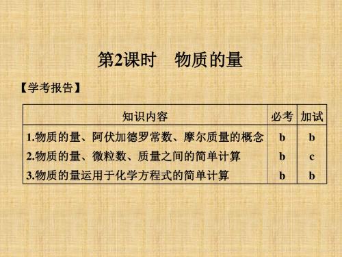 苏教版高中化学必修1 专题1第1单元 丰富多彩的化学物质(第2课时) 名师公开课优质课件(18张)
