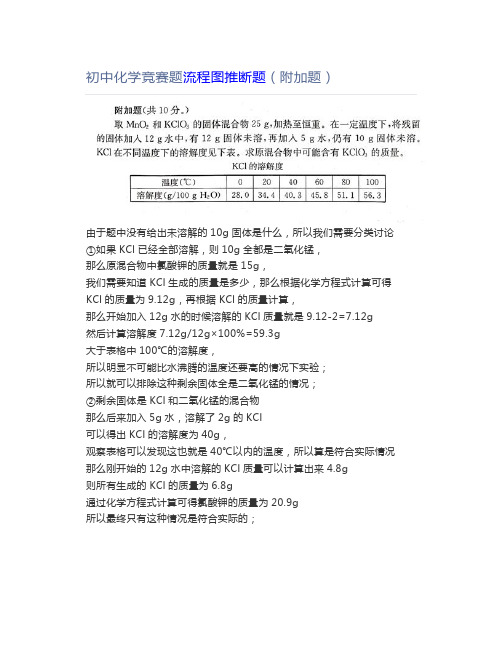 初中化学竞赛题流程图推断题(附加题)