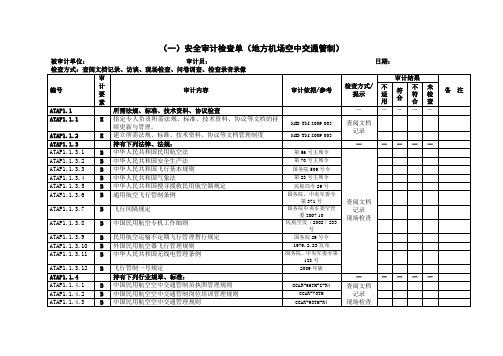 2011年机场安全审计检查单(机场空管)
