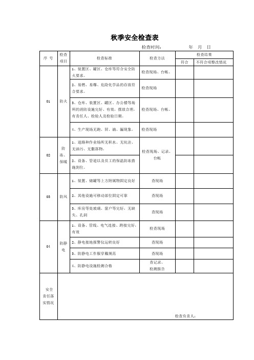 秋季安全检查表