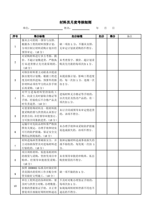 材料员月度考核细则