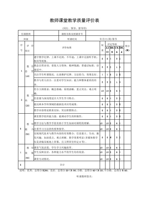 教师课堂教学质量评价表