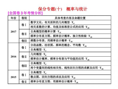 2018高三数学文科二轮复习：第一部分课件：层级二 75分的重点保分题精析精研 保分专题(十) 概率与统计
