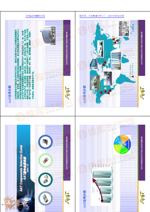 AAT 器件选型指南.pdf说明书