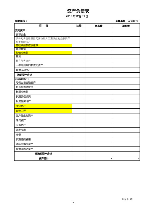 一般企业财务报表格式(适应于尚未执行新金融工具和新收入准则的企业)