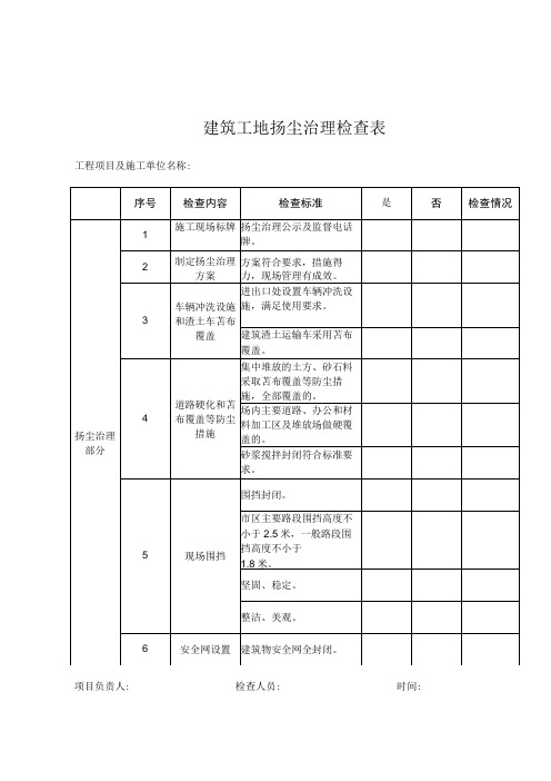 建筑工地扬尘治理检查表