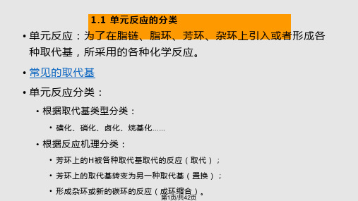 有机合成反应理论PPT课件