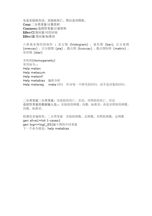 有关stata操作