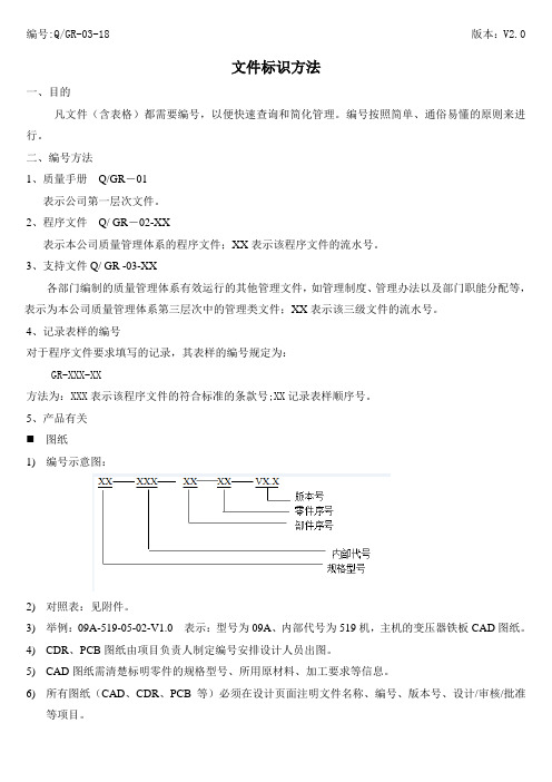 文件标识规定方法