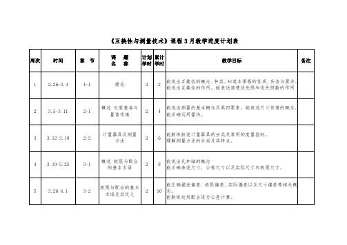 互换性与测量技术教学计划