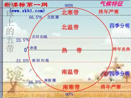 湘教版新版七年级地理上册 世界主要气候类型1热带
