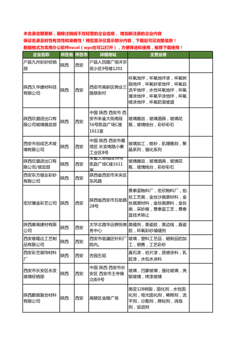 新版陕西省彩砂工商企业公司商家名录名单联系方式大全24家